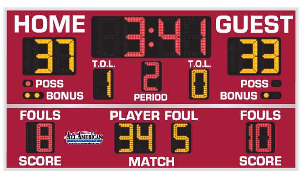 Scoreboard: 8209C - All American Scoreboards