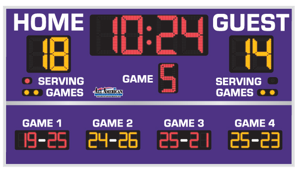 Scoreboard: 8614 - All American Scoreboards