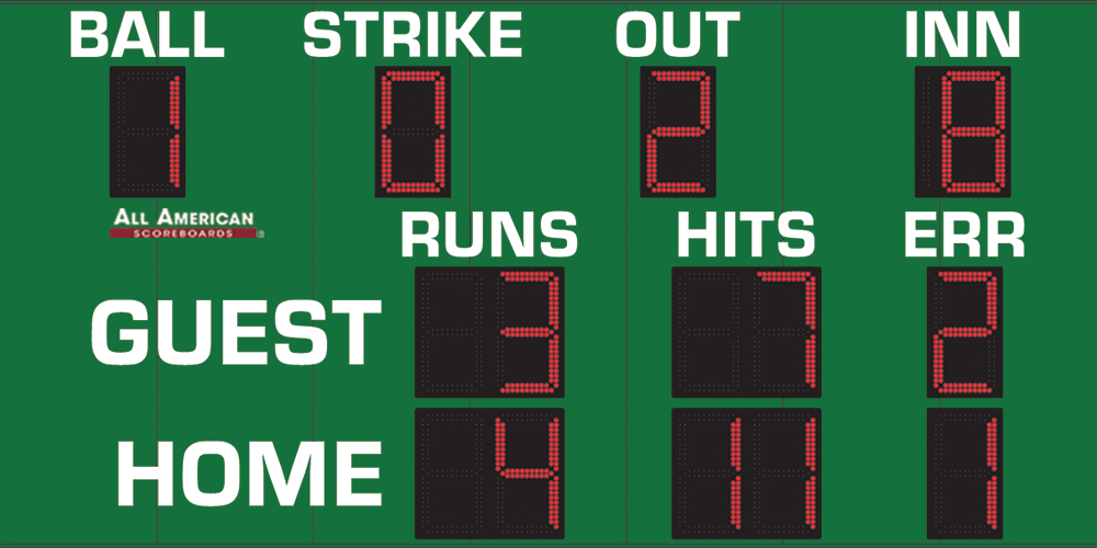 Scoreboard BA9148 All American Scoreboards
