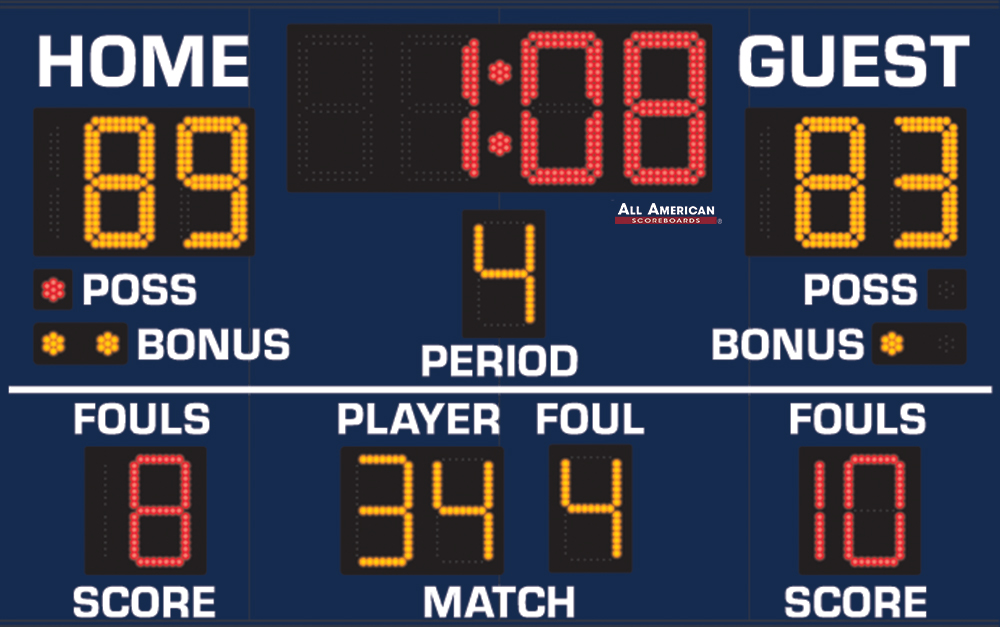 Scoreboard: BK9082 - All American Scoreboards
